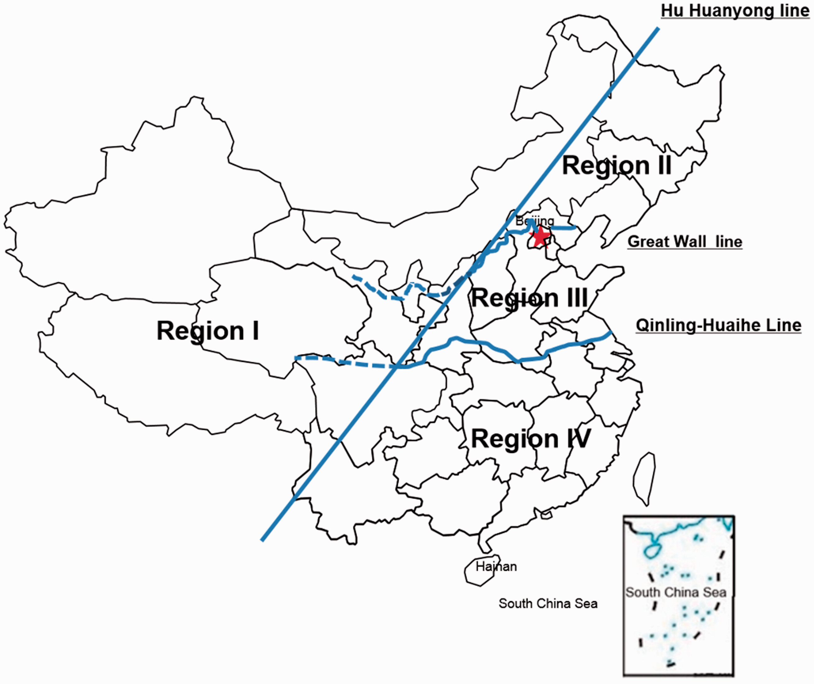 Triple-Line Framework of variations within China.