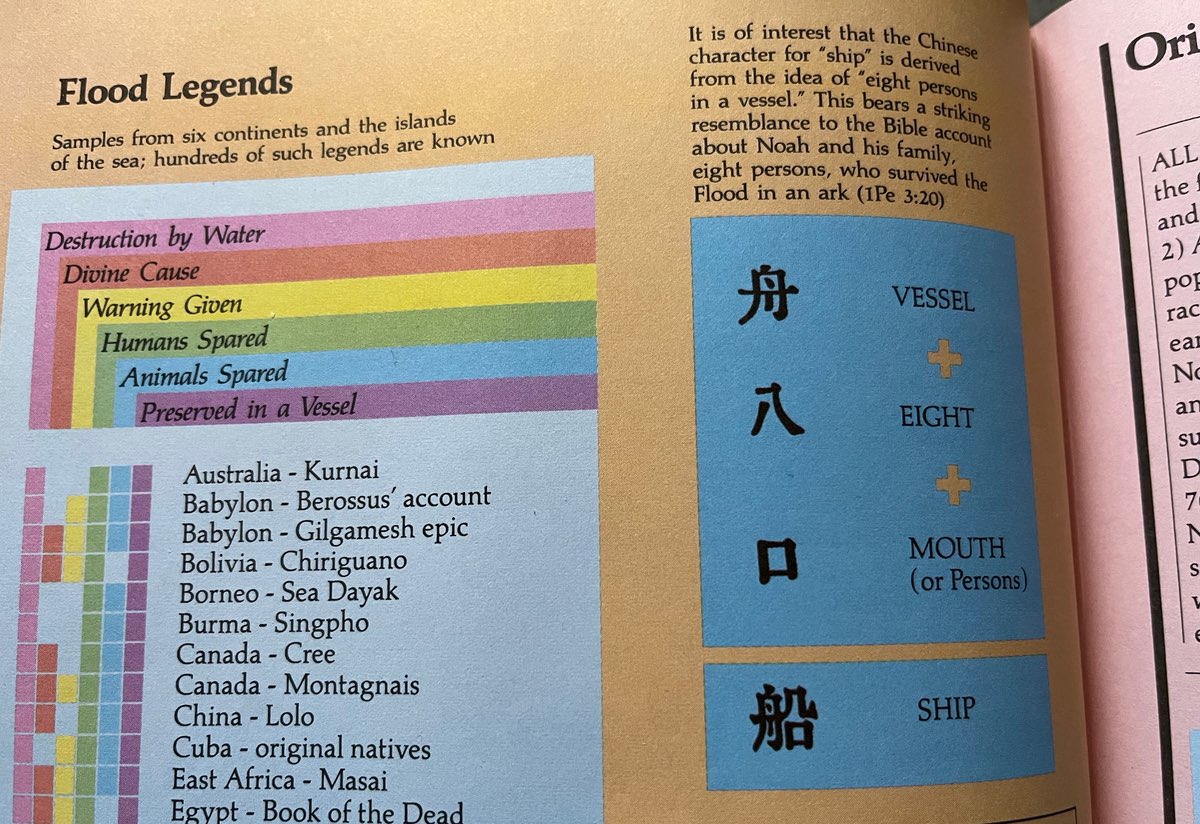 P. 328 of Vol. 1 of the first printing of the _Insight_ book (1988), with a section about “船”